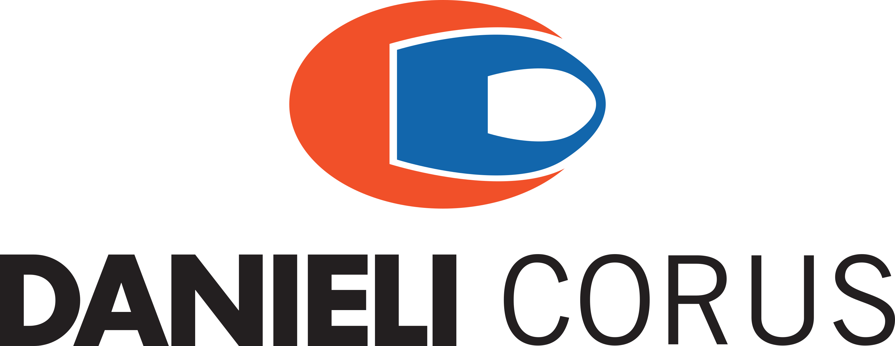 Danielicorus